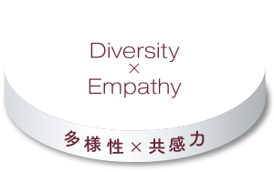 Diversity × Empathy 多様性 × 共感力